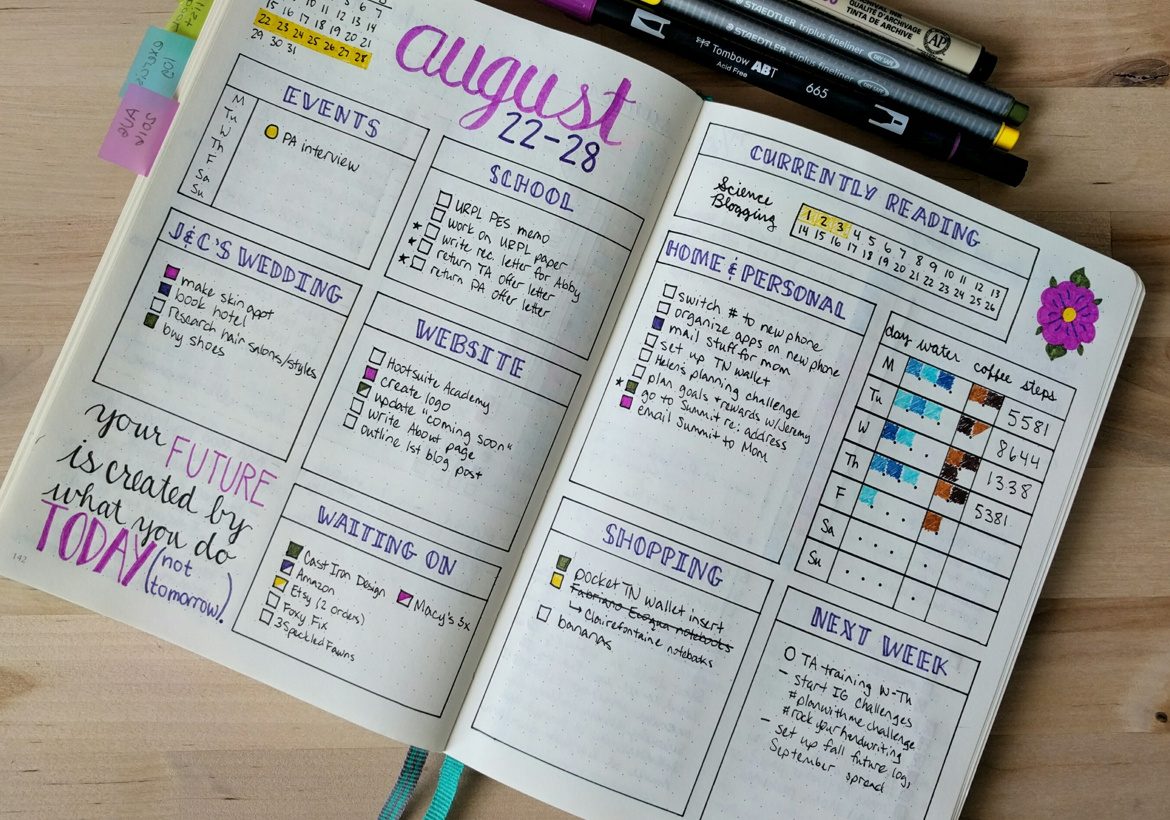 Bullet journal ideas: 10 красивых идей для оформления ежедневника