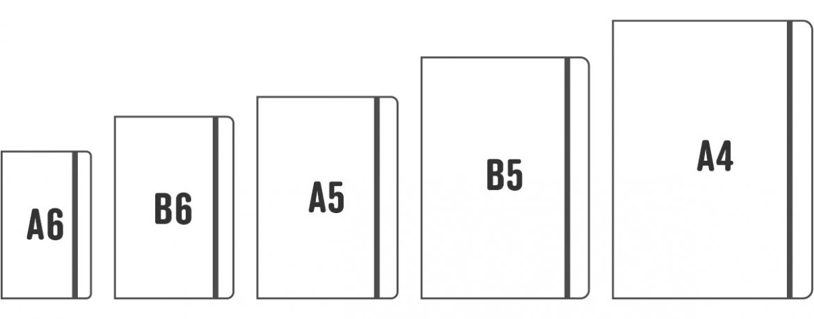 Размеры а6. Форматы ежедневников с размерами. Форматы блокнотов Размеры. Форматы блокнота а5+. B6 Формат ежедневника.