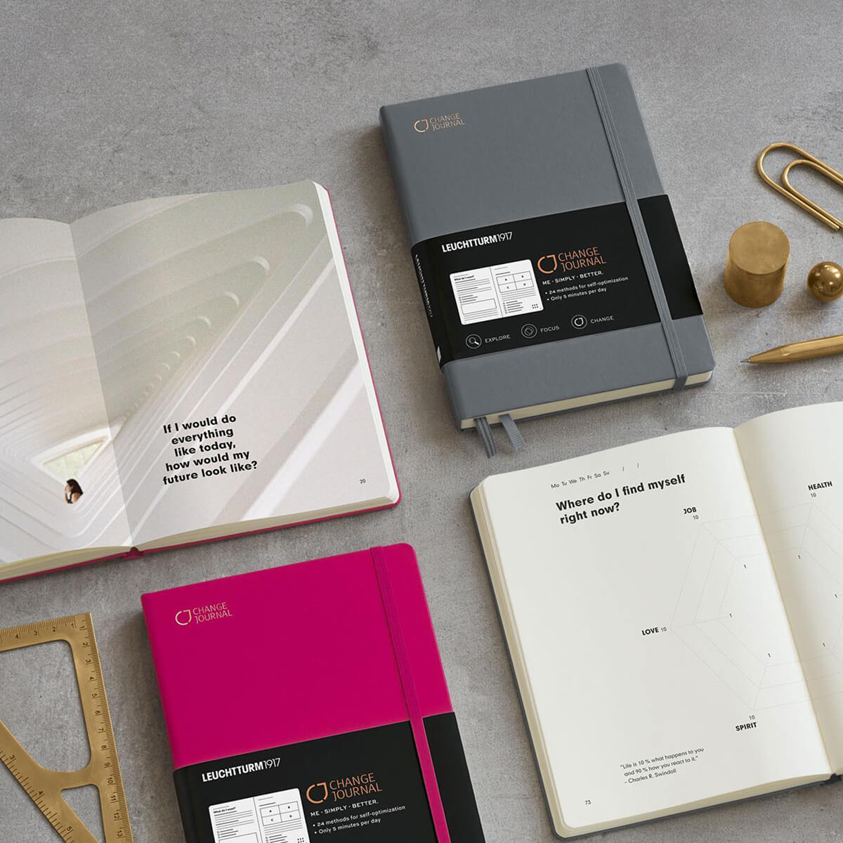 Leuchtturm1917 Change Journal — блокнот для змін і саморозвитку