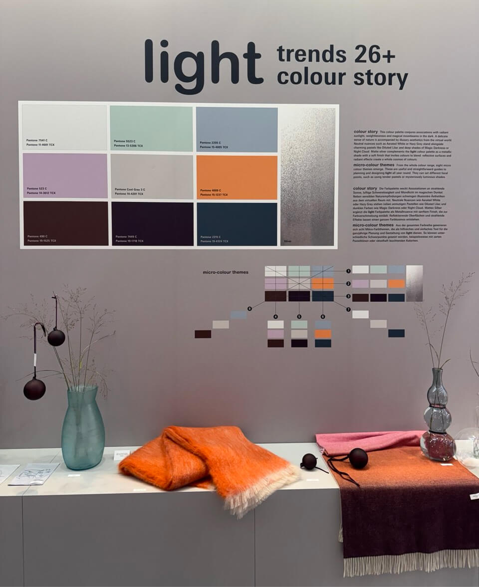 канцелярські тренди 2026